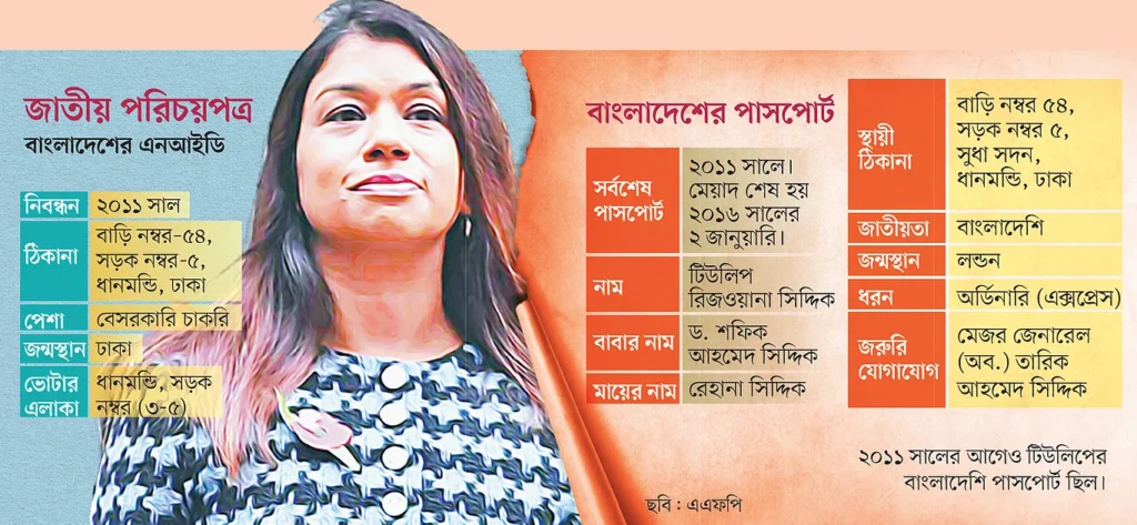 টিউলিপ এখনো বাংলাদেশের ভোটার, আছে পাসপোর্ট, এনআইডিও
